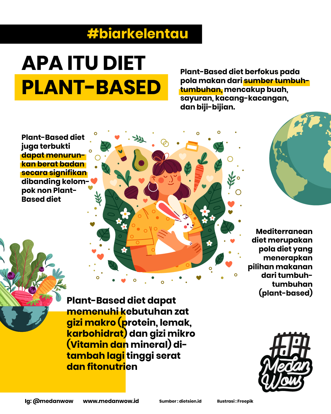 Pernah Dengar Diet Plant-Based? Mari Mengenal Pola Makan Satu Ini Dan ...